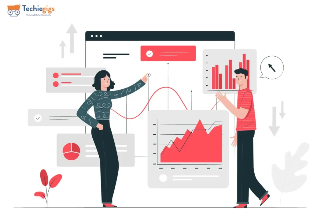 Performance Marketing Freelancer in Bangalore